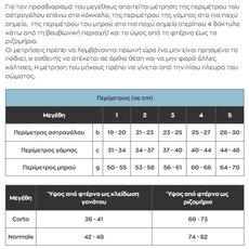  VARISAN Top Normal Ριζομηρίου με Σιλικόνη & Κλειστά Δάχτυλα 18-21mmHg (Ccl1) Χρώμα Μπεζ No3, fig. 3 