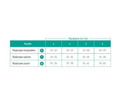  VARISAN Soft Θεραπευτικό Καλσόν 20Mmhg Ccl2 Μαύρο No1, fig. 2 