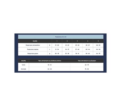  VARISAN Top Normal Κάτω Γόνατος με Κλειστά Δάχτυλα 18-21mmHg (Ccl2) Χρώμα Μαύρο No1, fig. 2 